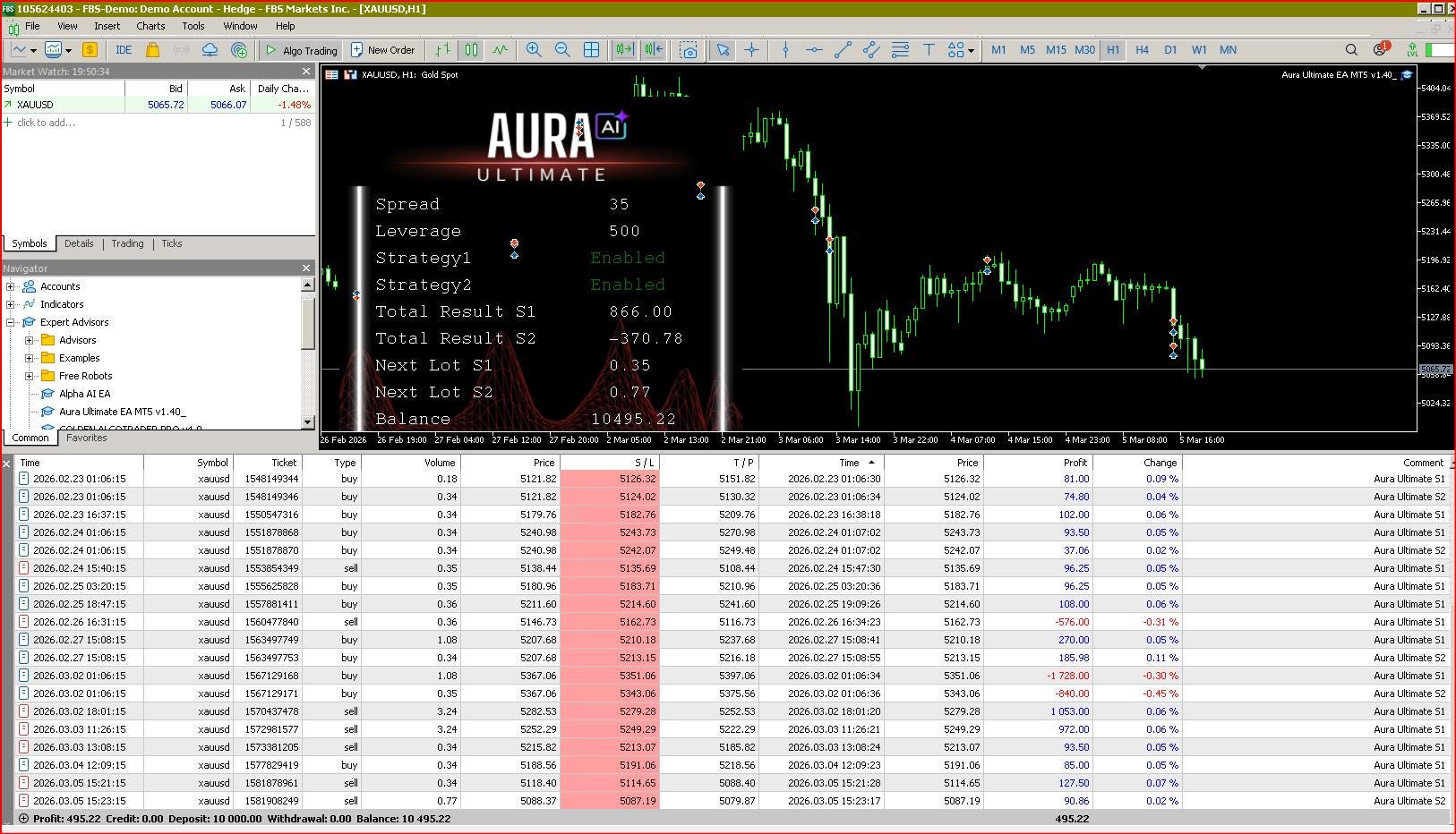 Aura Ultimate EA MT5 | AI Forex Trading Robot for XAUUSD (Digital Download)