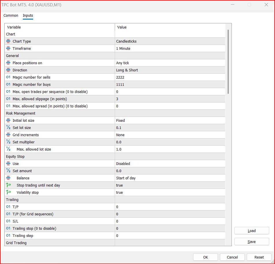 TPC Bot MT5 Forex Expert Advisor | Automated Trading Robot (Digital Download)