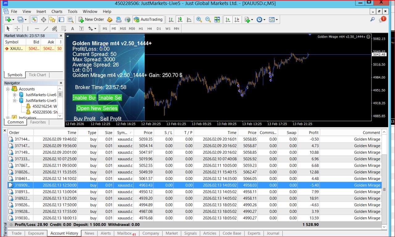 Golden Mirage EA MT4 |Gold Scalping Robot XAUUSD Forex Bot| Forex Automated Trading