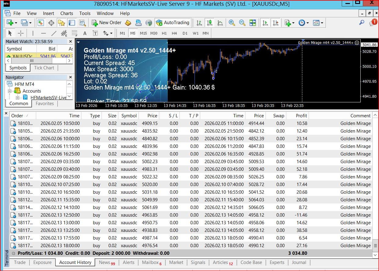 Golden Mirage EA MT4 |Gold Scalping Robot XAUUSD Forex Bot| Forex Automated Trading