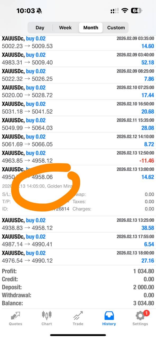 Golden Mirage EA MT4 |Gold Scalping Robot XAUUSD Forex Bot| Forex Automated Trading
