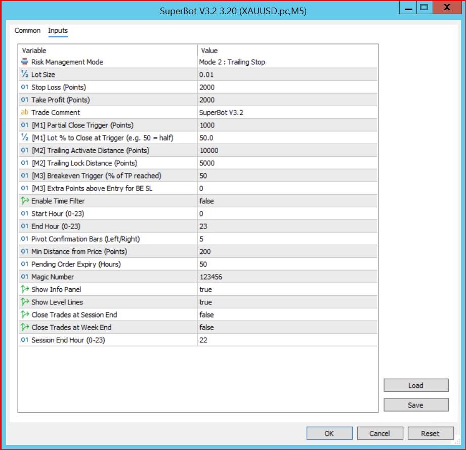 Super Bot EA MT4 / MT5 | Fully Automated Forex Trading Robot | AI Scalping Expert Adviso