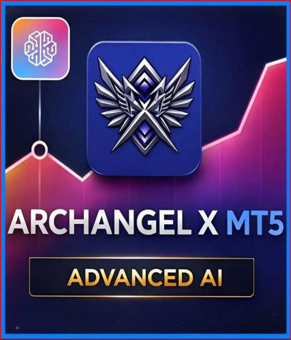 10 Forex Expert Advisor |Automated Trading| Ai Bot |Forex Robots