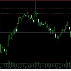 Zyphron MT5 EA – Advanced Forex Trading Robot | Smart Scalping|Automated Gold