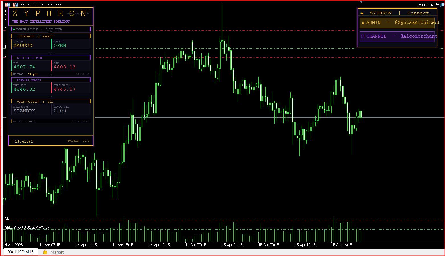 Zyphron MT5 EA – Advanced Forex Trading Robot | Smart Scalping|Automated Gold