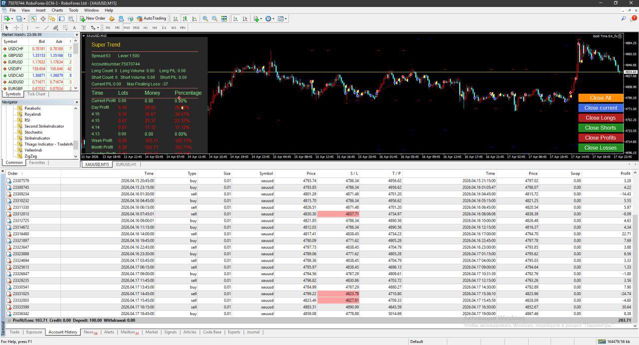 Gold Time EA MT4|Automated Trading|Forex Robot