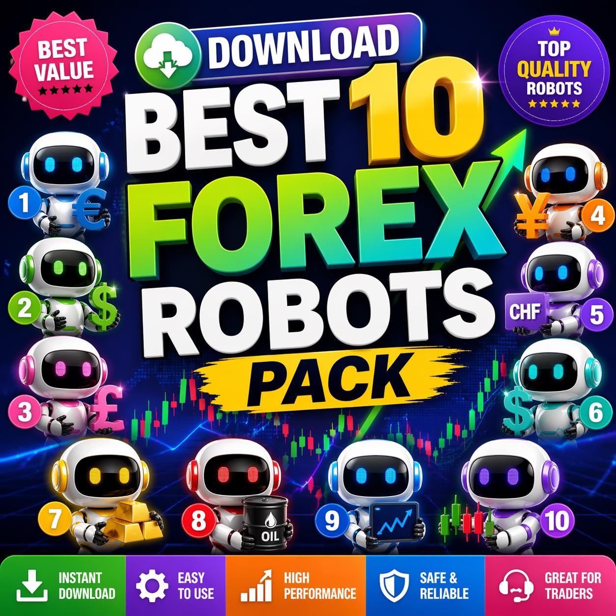 10 Forex Expert Advisor |Automated Trading| Ai Bot |Forex Robots