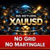 BB Return MT5 EA |Bollinger Bands EA Trading Robot | Gold Forex Reversal Strategy
