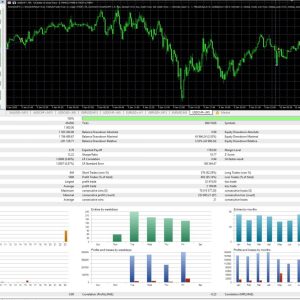Smart Owl FX EA MT5|Advanced Forex Trading Robot for MetaTrader 5